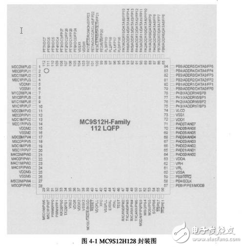 基于CAN總線的汽車儀表系統(tǒng)中芯片的選型與電路設計