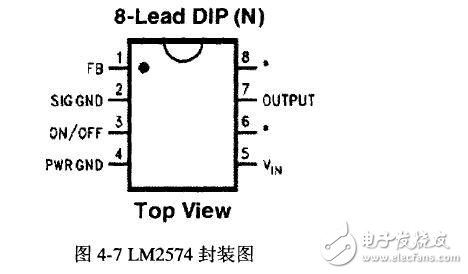 基于CAN總線的汽車(chē)儀表系統(tǒng)核心電路模塊設(shè)計(jì)方案