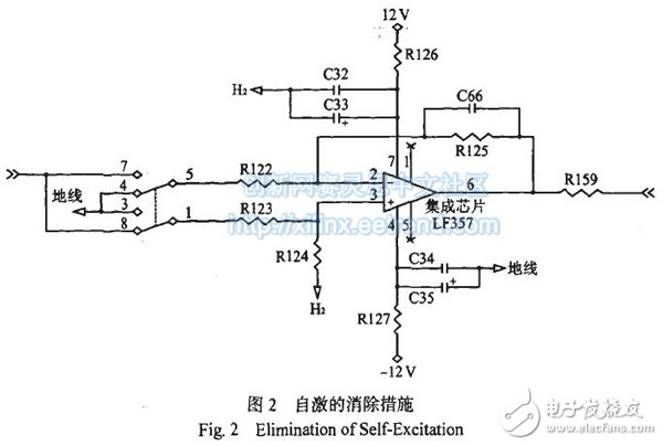 圖2自激的消除措施