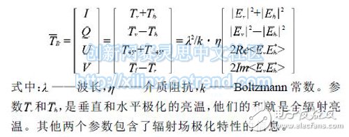 基于高速ADC 和FPGA 的寬帶數(shù)字相關(guān)器設(shè)計