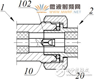 射頻連接器面向新時(shí)代循序性發(fā)展