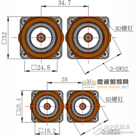 S7-16型射頻連接器_增設(shè)快速防水封裝的設(shè)計(jì)