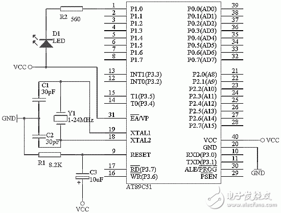 第二課 C51HEX文件的生成和單片機(jī)最小系統(tǒng)