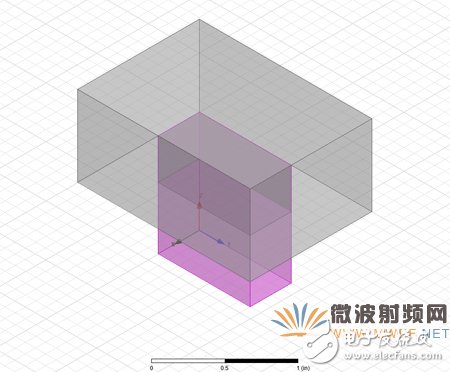 基于HFSS軟件的陣列天線計算方法比較分析