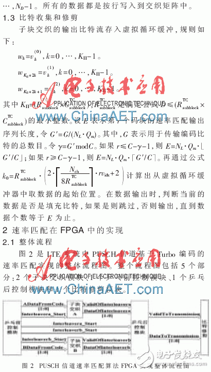 LTE系統(tǒng)中基于FPGA速率匹配算法的仿真及實現(xiàn)