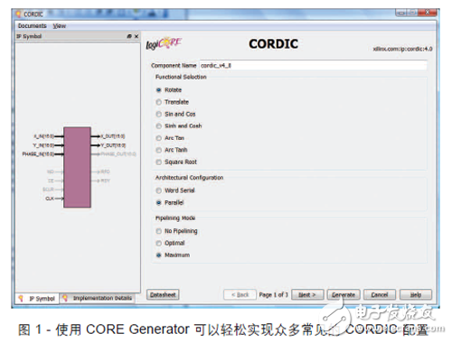 關(guān)于FPGA設(shè)計中使用CORDIC算法的教程分享