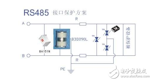 RS232協(xié)議和RS485協(xié)議有什么不同？