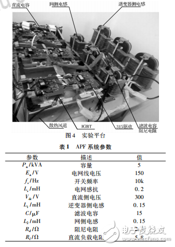 三電平apf有源濾波器的設(shè)計研究