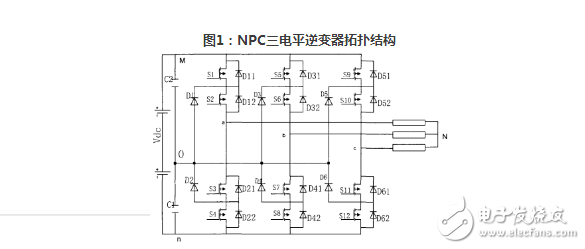 三電平逆變器拓?fù)浣Y(jié)構(gòu)詳解