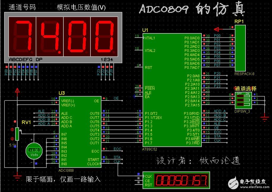 ADC0809模數(shù)轉(zhuǎn)換芯片