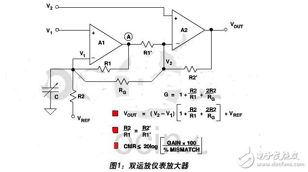 雙運(yùn)放儀表放大器基礎(chǔ)知識