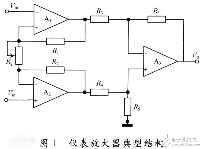 儀表放大器和運算放大器優(yōu)缺點對比