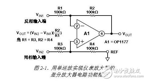 儀表放大器和運(yùn)算放大器優(yōu)缺點(diǎn)對(duì)比