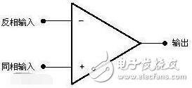 儀表放大器和運算放大器優(yōu)缺點對比