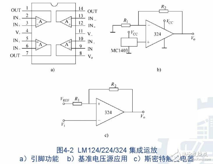 集成運放電路的實質(zhì)解析