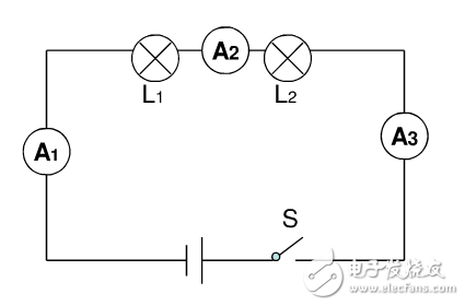 探究串并聯(lián)電路電流特點 