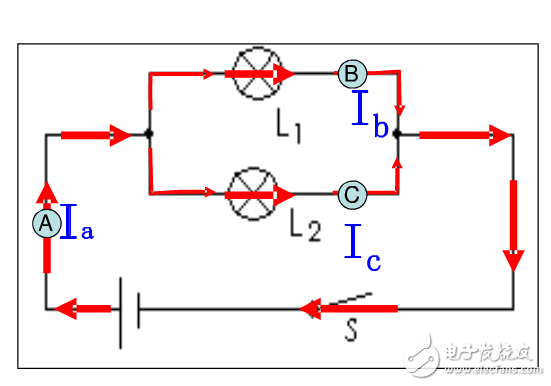 探究串并聯(lián)電路電流特點 