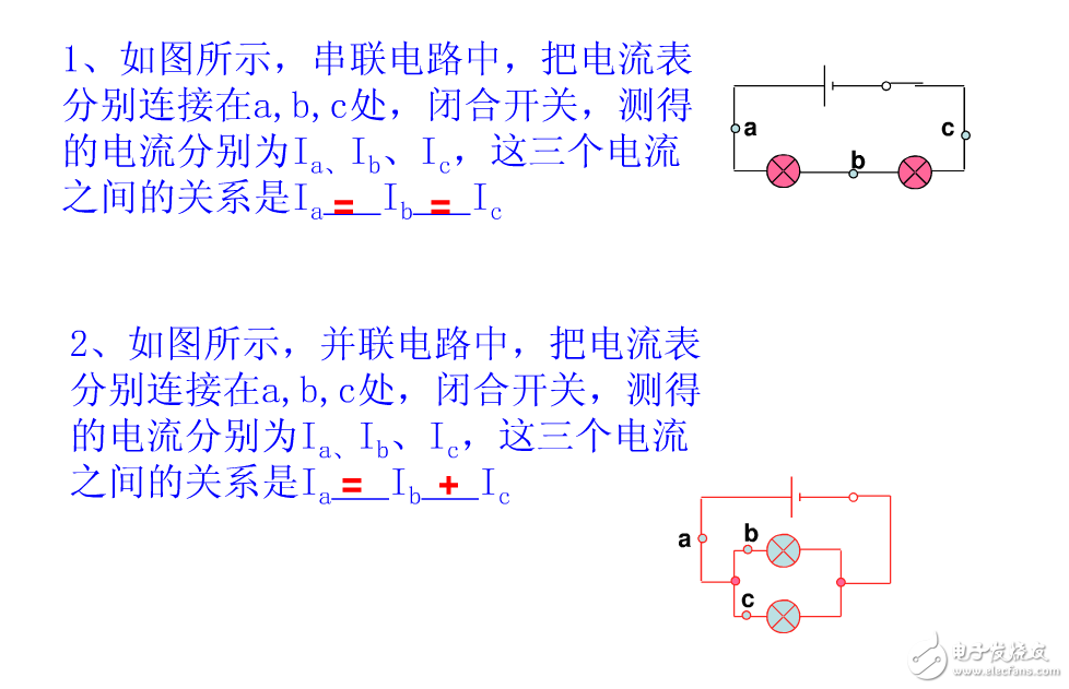 探究串并聯(lián)電路電流特點 