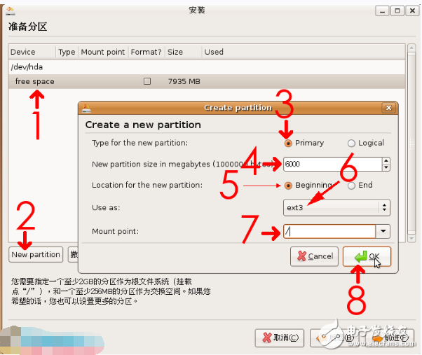 ubuntu安裝分區(qū)詳解