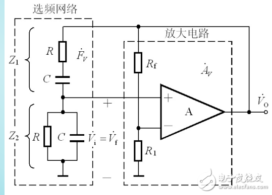 RC正弦波振蕩電路的組成與工作原理的介紹