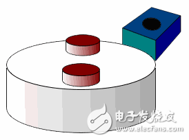 小器件有大用途，一文看懂霍爾傳感器的大作用