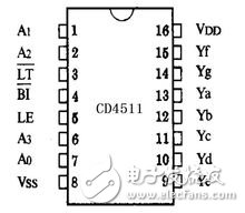 cd4511工作原理_cd4511鎖存、譯碼和消隱功能