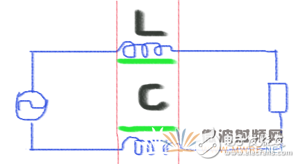 人人都看得懂的電磁場(chǎng)理論