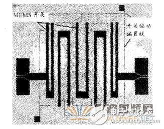 探討什么是MEMS可調(diào)性濾波器？