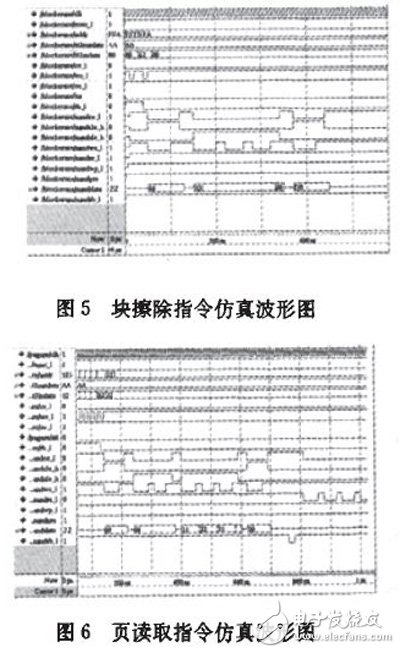 基于FPGA的NAND Flash控制接口電路設(shè)計(jì)