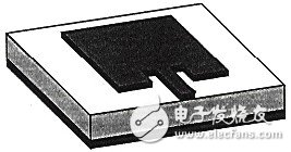 利用ADS Momentum設(shè)計(jì)微帶天線(Patch Antenna)