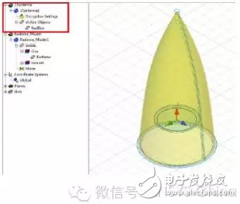 3D Component裝配好的一體化模型，天線陣內(nèi)部細(xì)節(jié)被完全隱藏