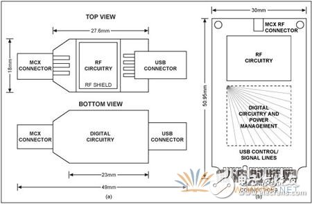 筆記本電腦借助通用GPS RF前端實現(xiàn)軟件基帶處理