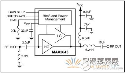 用于WLAN應用的2.45GHz LNA的設計