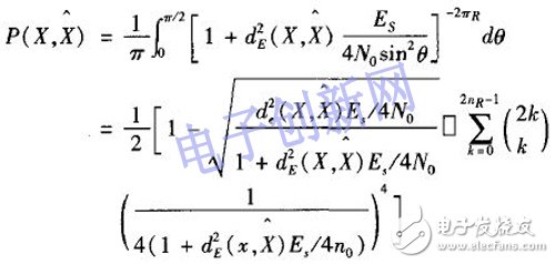 關(guān)于空時編碼算法的仿真研究及其DSP+FPGA的硬件實(shí)現(xiàn)詳解