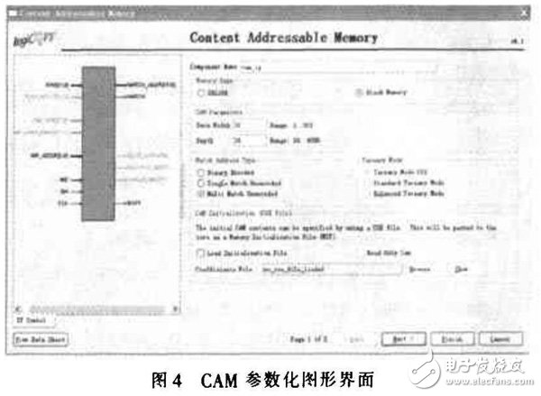 基于FPGA的CAM所搭建的空間目標碰撞預警系統(tǒng)分析詳解