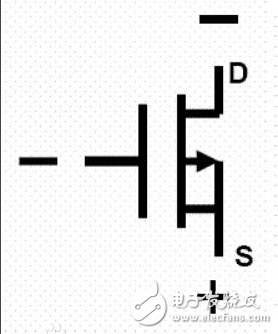 MOS管被擊穿的解決方案