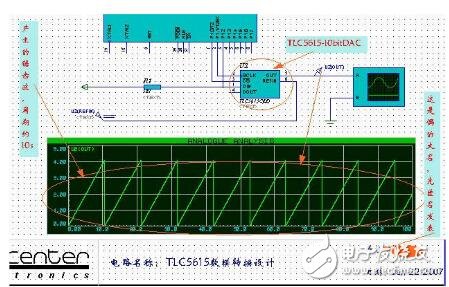 數(shù)模轉(zhuǎn)換DAC-TLC5615的Proteus電路仿真