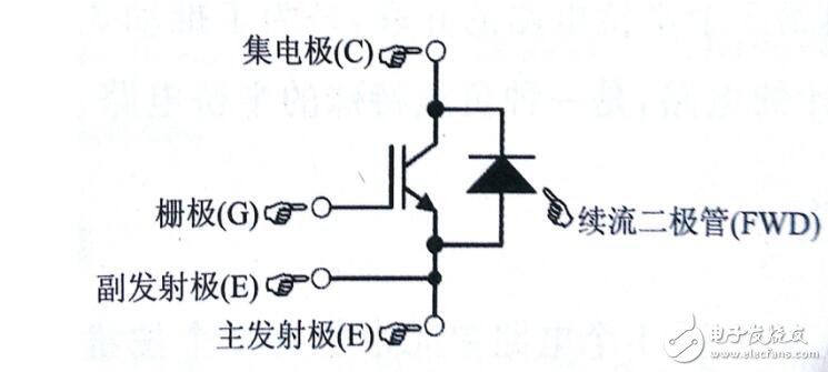 IGBT模塊不同的內(nèi)部結(jié)構(gòu)和電路圖分析