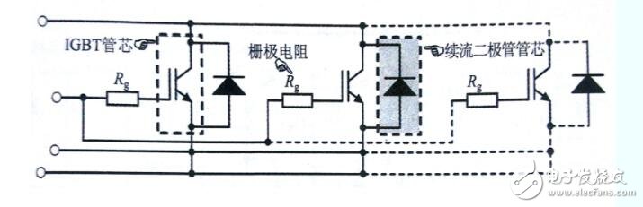 IGBT模塊不同的內(nèi)部結(jié)構(gòu)和電路圖分析