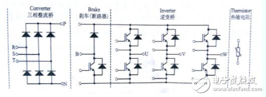 IGBT模塊不同的內(nèi)部結(jié)構(gòu)和電路圖分析