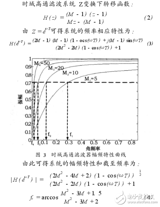 時(shí)域高通濾波非均勻性校正算法研究