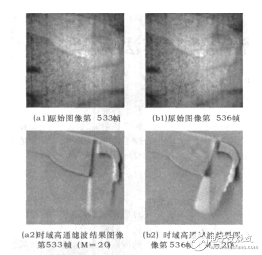 時(shí)域高通濾波非均勻性校正算法研究