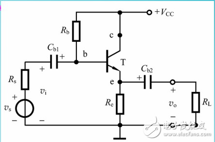 共集電極放大電路和共基極放大電路的解析