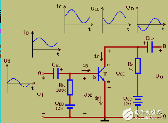 共射級放大電路的組成與工作原理的介紹