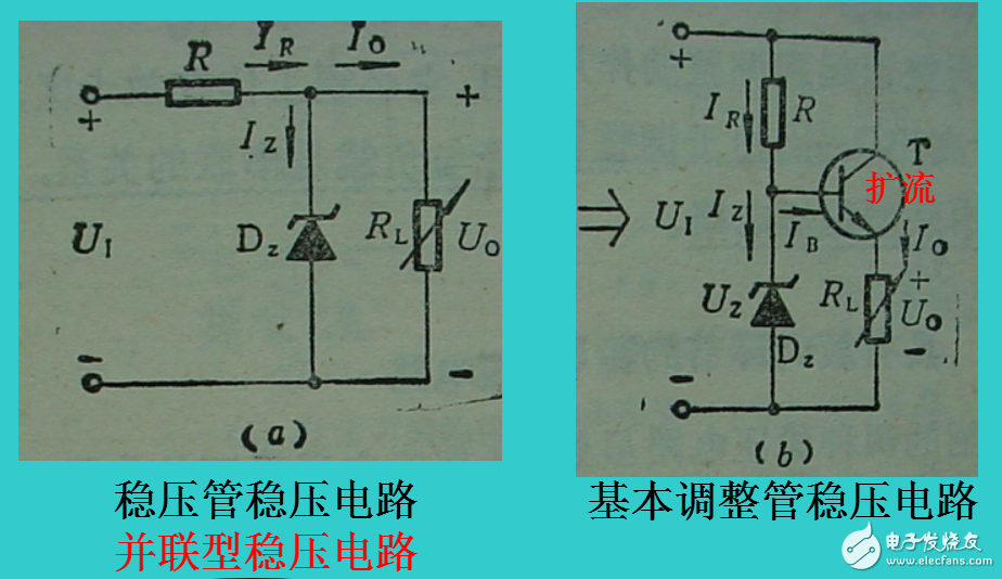 串聯(lián)反饋式穩(wěn)壓電路的工作原理