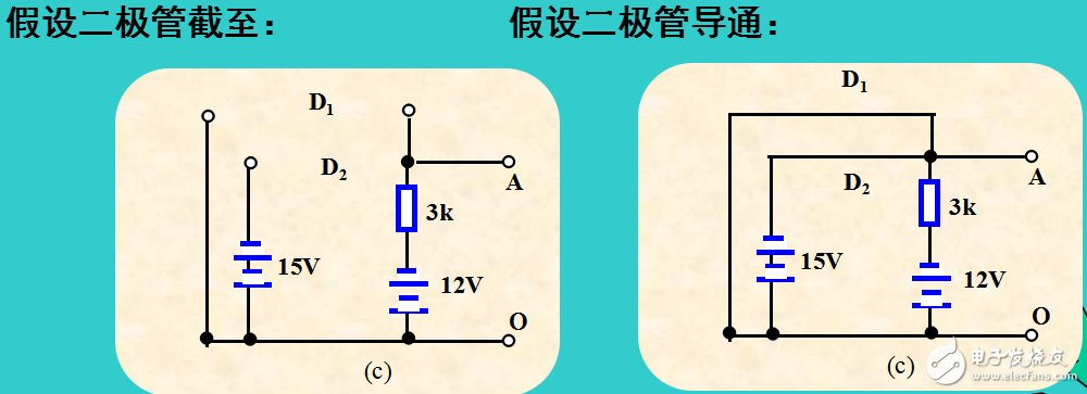 半導(dǎo)體二極管及其基本電路的解析