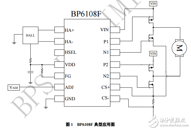 單相無刷直流電機控制芯片BP6108F