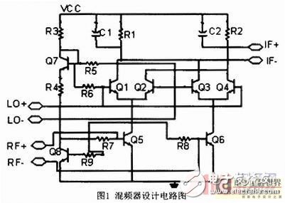 寬帶低噪聲混頻器的設(shè)計(jì)