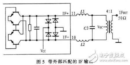 RF混頻器在3G無(wú)線(xiàn)基站接收器中的應(yīng)用