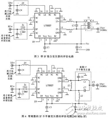 RF混頻器在3G無線基站接收器中的應用